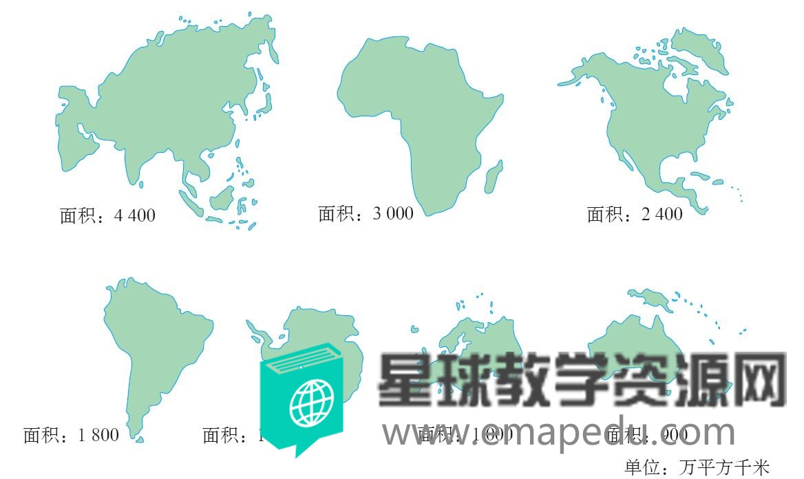 七大洲的面积与轮廓 - 地图资源 - 星球教学资源网图片