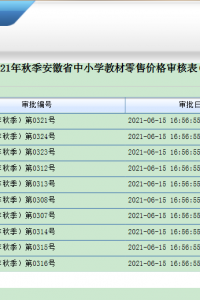 安徽省中小学教材零售价格审核表—星球地图出版社2021年秋季 ...