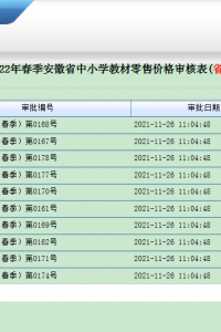 安徽省中小学教材零售价格审核表—星球地图出版社2022年春季 ...